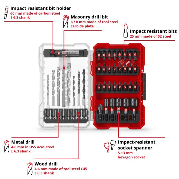 Einhell M-CASE 39pc Impact Bit & QR Assorted Drill Set