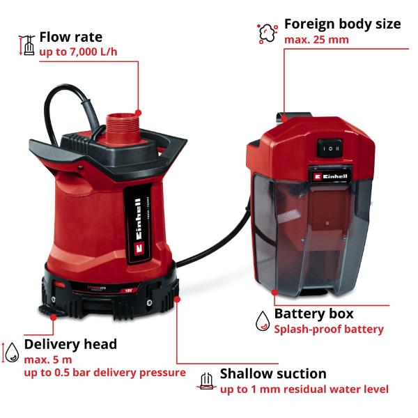 Einhell PXC 18v GE-DP 18/25 LL Li Cordless Dirt Water Pump - Body Only