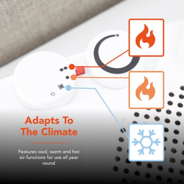 Warmlite 2000W Fan heater White