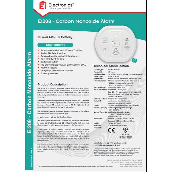 Carbon Monoxide Detector