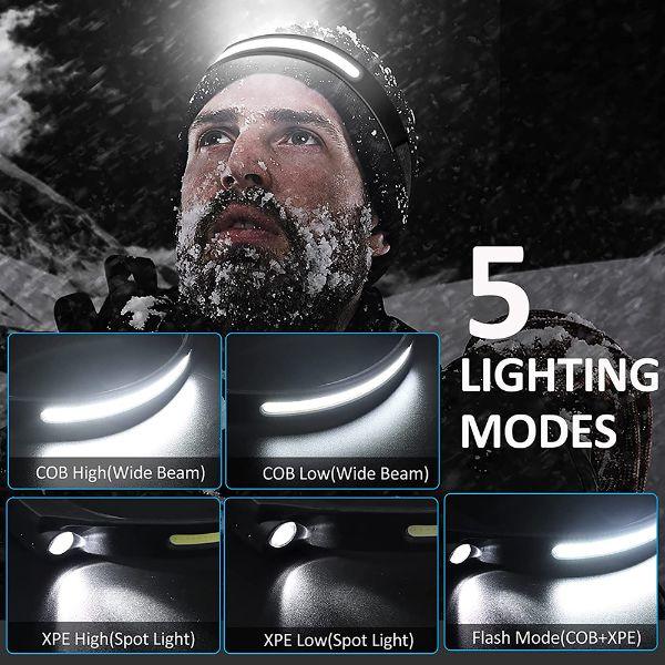 Dekton Pro Light Led Rechargeable Head Torch