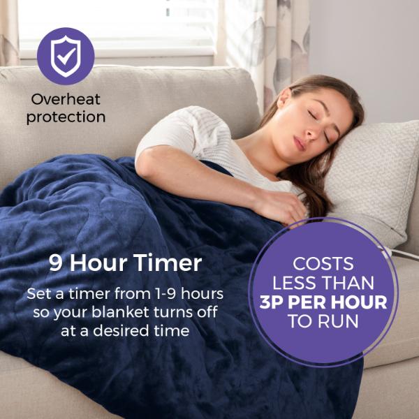 Carmen Heated Throw 160 x 130cm Blue