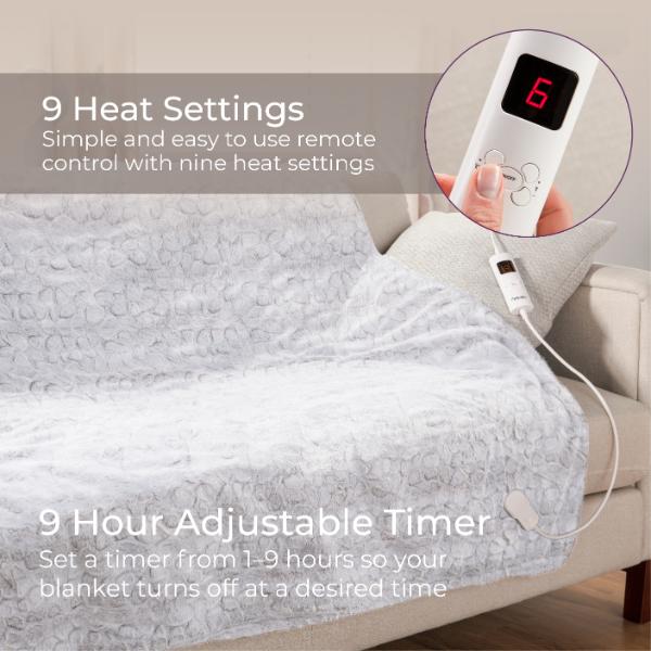 Carmen Heated Throw 160 x 130cm Faux Fur Winter Hare