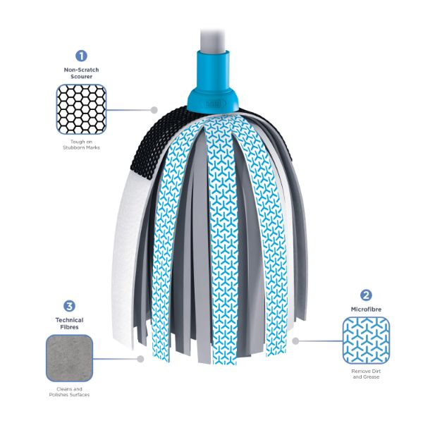 Black & Decker 3 Action Mop Head