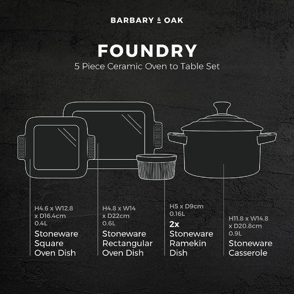 Barbary & Oak Foundry Gift Set