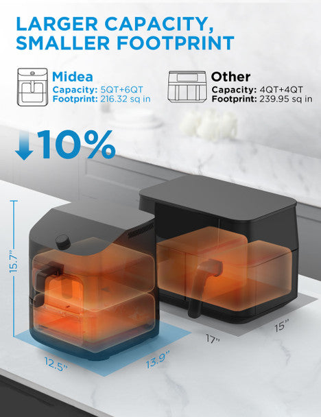 Midea Two-Zone 11L Air Fryer Alexa & Google Compatiable