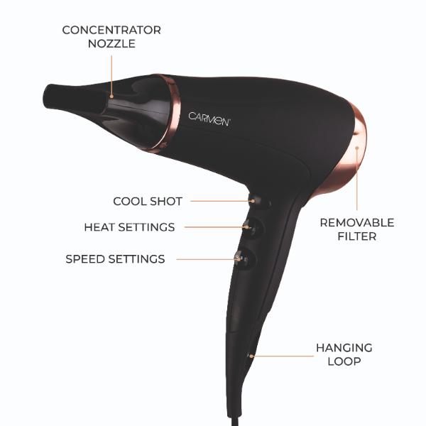 Carmen Noir II 2200W Hair Dryer Black