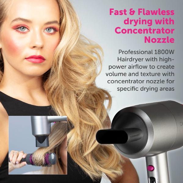Carmen Gift 1800W Hair Dryer & Straightener Grey & Pink