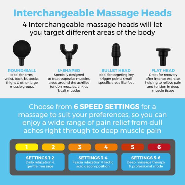 Carmen Massage Mini Massage Gun White