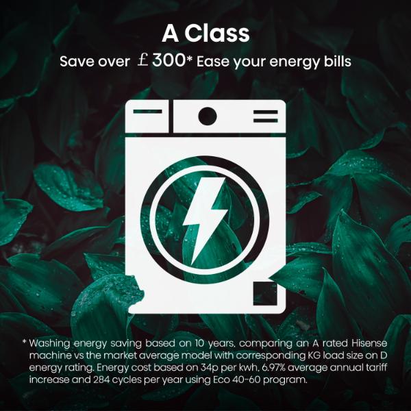 Hisense WF5S1045BW 10.5kg 1400 Spin Auto Dosing Washing Machine - A Rated | White