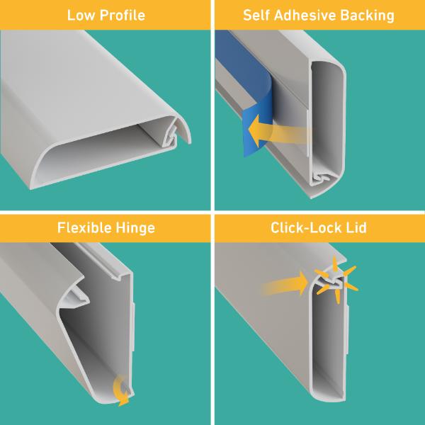 D-Line TV Cable Cover 60x15mm White 760mm