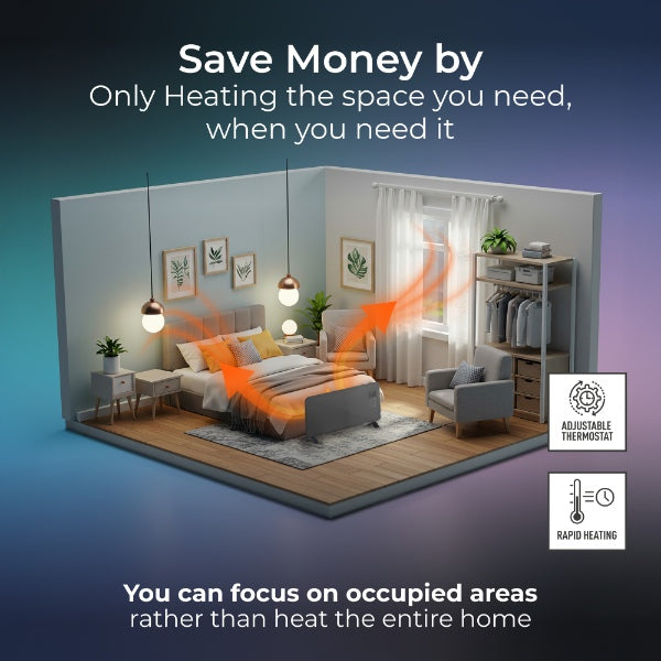 Masterplug Auraline Smartenergy Glass Panel Heater 2000W Slate Grey