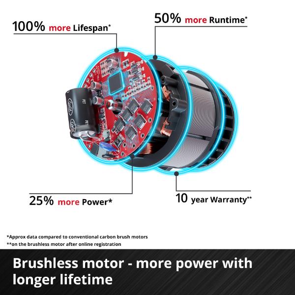 Einhell Professional PXC 18V GP-CH 18/50 Li Cordless 50cm Brushless Hedge Trimmer - Bare Unit