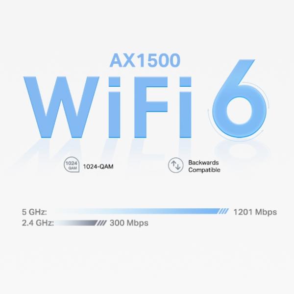 Deco AX1500 Whole Home Mesh Wi-Fi 6 System 3 Pack