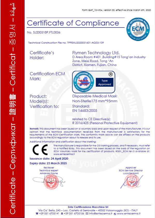 3 Ply NW2 Face Masks Pack Of 50