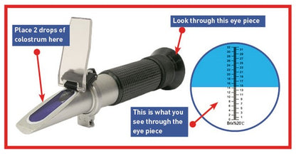 Antahi Refractometer Brix