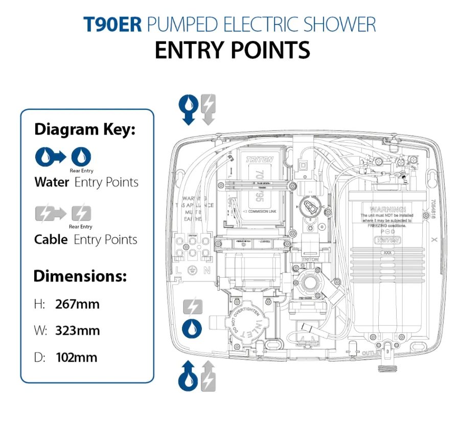 Triton T90ER Pumped Electric Shower