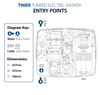 Triton T90ER Pumped Electric Shower