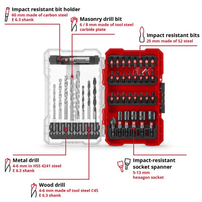 Einhell M-CASE 39pc Impact Bit &amp; QR Assorted Drill Set