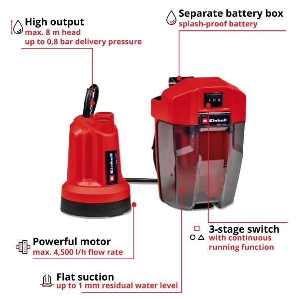 Einhell PXC 18v GE-SP 18 LL Li Cordless Clear Water Pump - Body Only