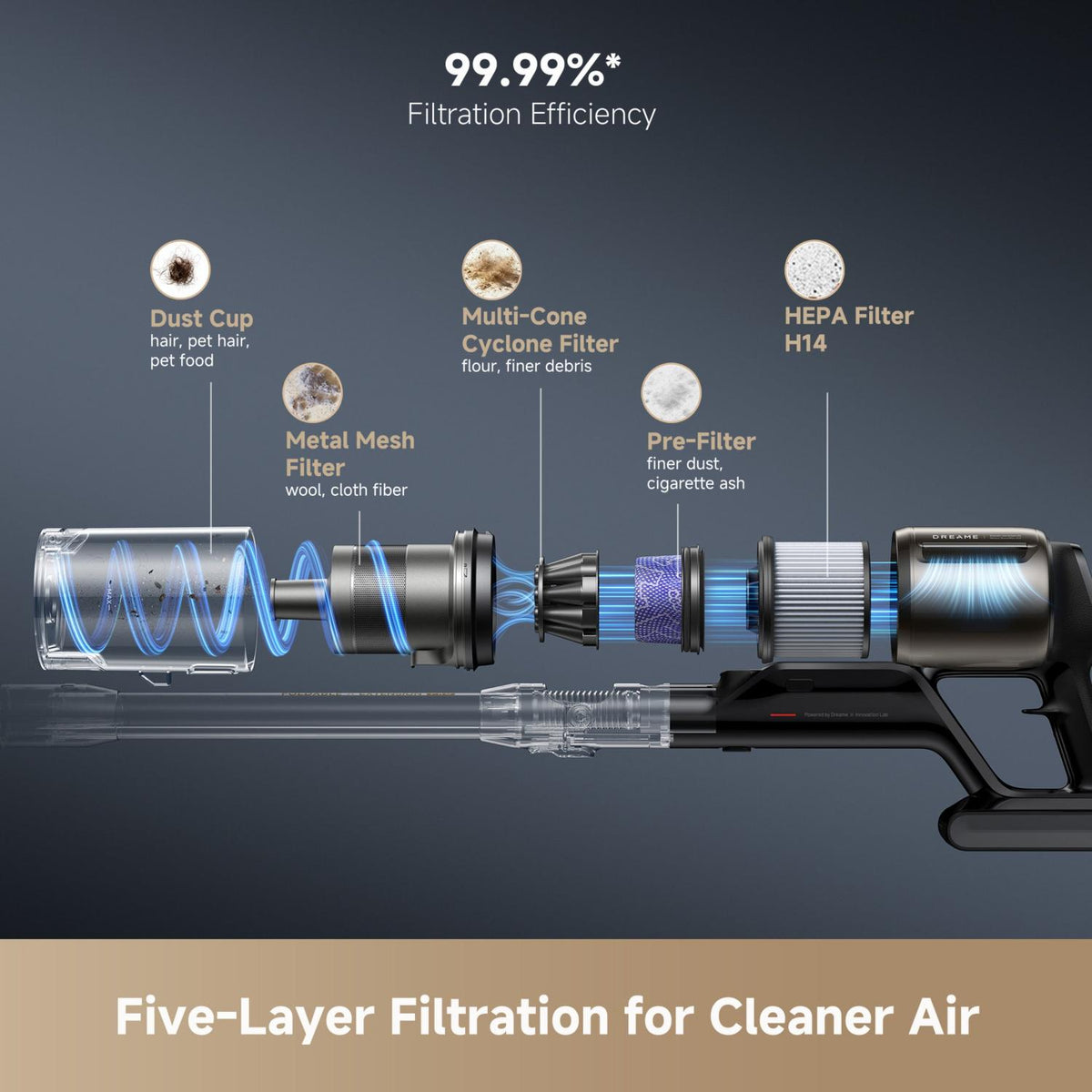 Dreame Z30 Pro Aqua Stick Vacuum - UK