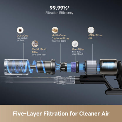 Dreame Z30 Pro Aqua Stick Vacuum - UK