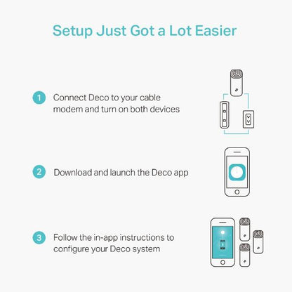 TP Link AC1200 Whole-Home Mesh Wi-Fi System(3-pack)