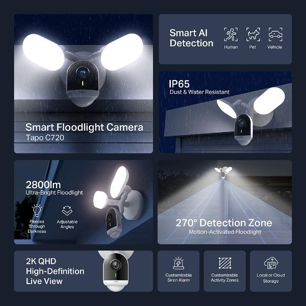 Tapo C720 Floodlight Outdoor Security Camera