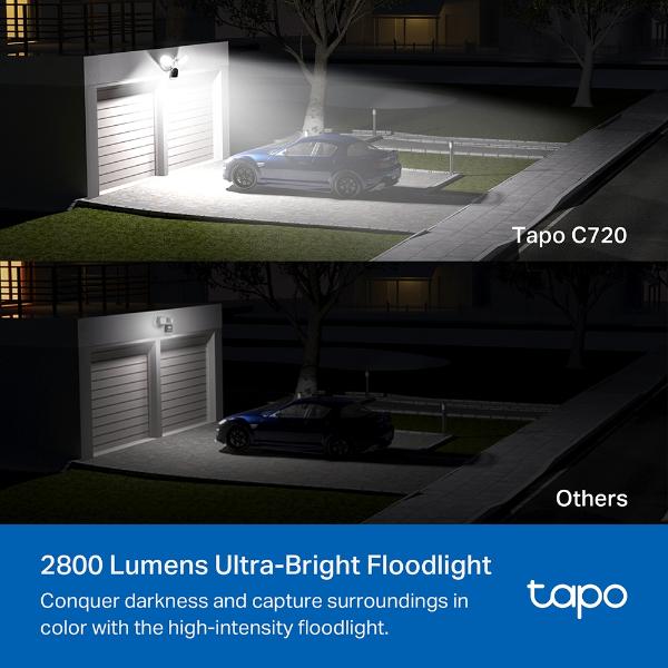 Tapo C720 Floodlight Outdoor Security Camera