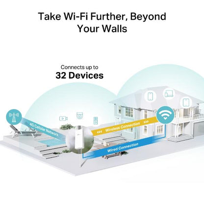 Tapo 300MBPS Wireless N 4G LTE Outdoor Router