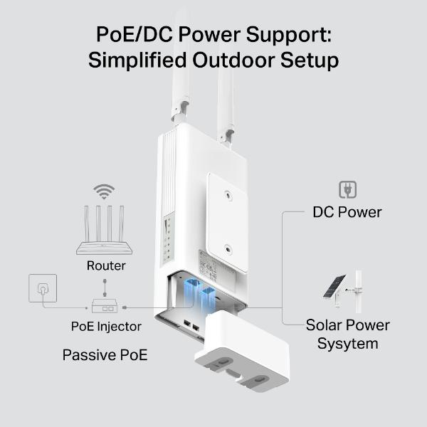 Tapo 300MBPS Wireless N 4G LTE Outdoor Router