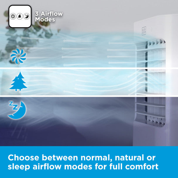 BLACK+DECKER 3-in-1 Air Cooler with 3 Speeds, 15L Water Tank,
8hr Timer, Remote Control, White