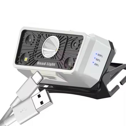 Lucia Rechargeable LED Headlamp with Sensor L-G18 350 Lumen