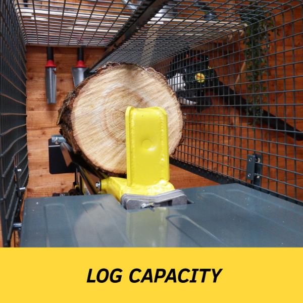 Platinum PLS5H 5 Ton Hydraulic Electric Log Splitter With Wheels 2000W