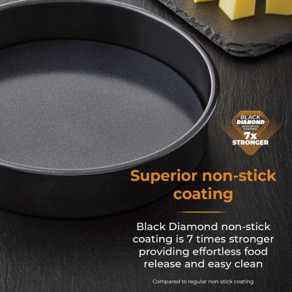 Loose Base Sandwich Pan Non-Stick Round 20cm/8in