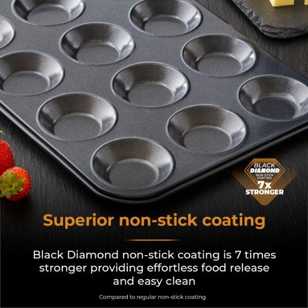 Non-Stick 12 Hole Shallow Baking Pan 32x24cm