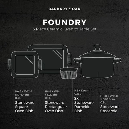 Barbary &amp; Oak Foundry Gift Set