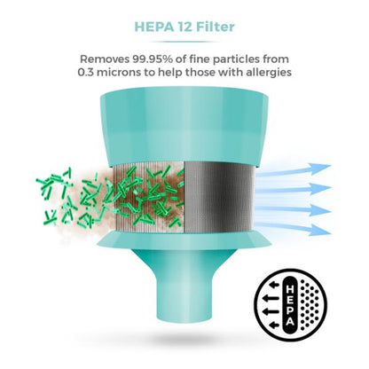 VL70 Flexi Anti Tangle