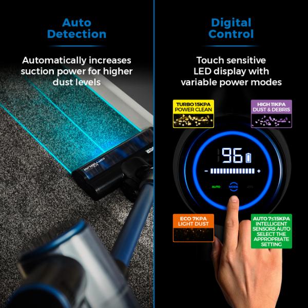 VL100 Optimum Anti Tangle