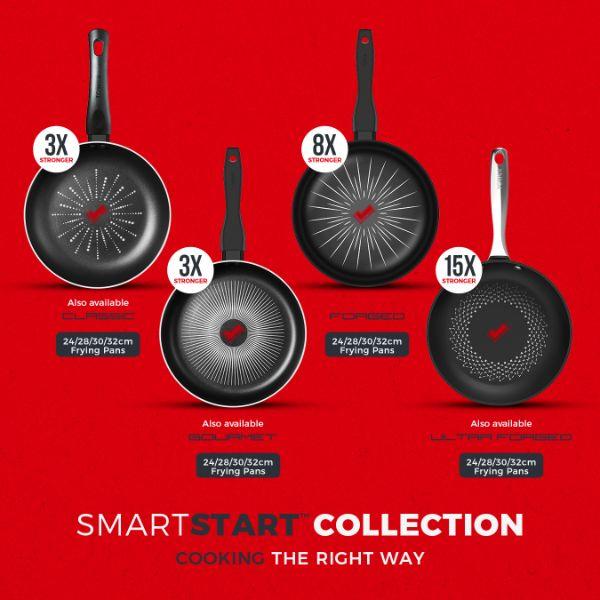 Smart Start 28Cm Frying Pan