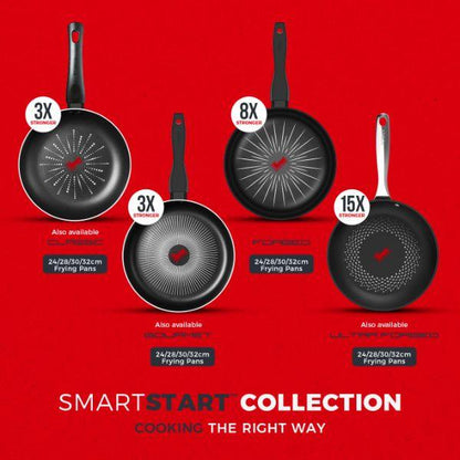 Smart Start 30Cm Frying Pan