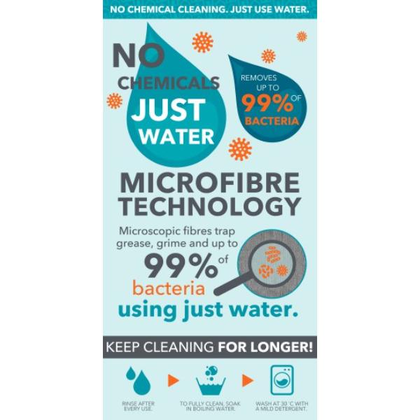 Beldray No Chem Spray Mop