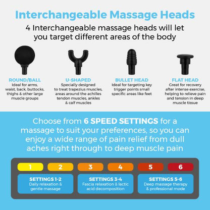 Carmen Massage Mini Massage Gun White