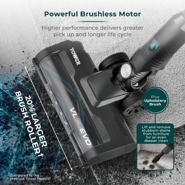 Tower VL30 Evo 22.2V Cordless 3-in-1 Pole Vacuum Green &amp; Grey