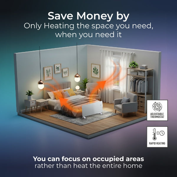 Masterplug Auraline Smartenergy Glass Panel Heater 2000W Arctic White