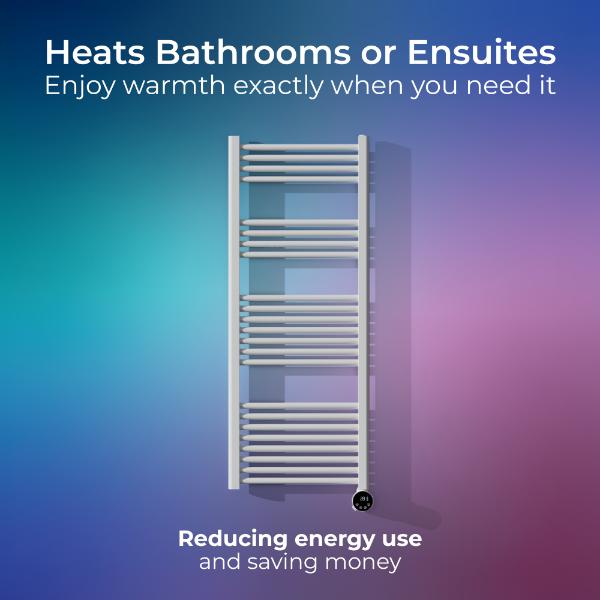 Masterplug SmartEnergy Monitoring Towel Rail 1000W 1250x500mm White