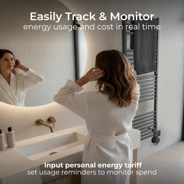 Masterplug SmartEnergy Monitoring Towel Rail 1000W 1250x500mm Anthracite Grey