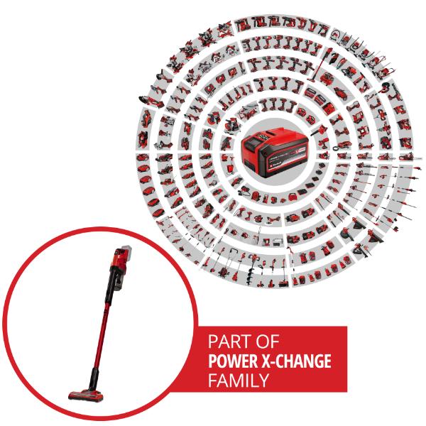 Einhell PXC 18V TE-VC 18 Li Handheld Vacuum Cleaner - Bare Unit