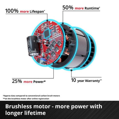 Einhell PXC 18V TC-VC 18/15 Li 15 Litre Wet &amp; Dry Vac - Bare Unit