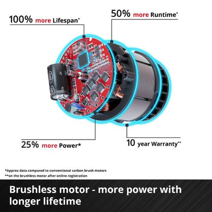 Einhell TC-AV 2032 DW 20L Ash Vac 230V